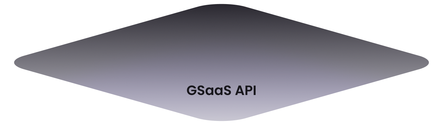 Ground Station as a Service API (GSaaS)
